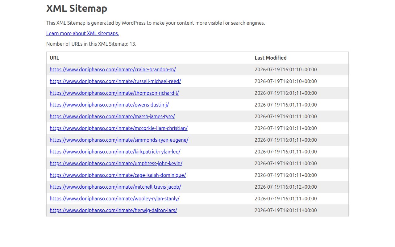 Doniphan County 72-hour release archive limits in the official inmate sitemap